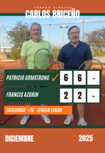 ClubdeTenisLaReina_TorneoCarlosBriceño2025_CAT70_3