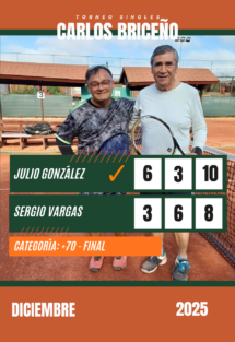 ClubdeTenisLaReina_TorneoCarlosBriceño2025_CAT70_4