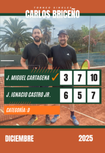 ClubdeTenisLaReina_TorneoCarlosBriceño2025_CATD_2