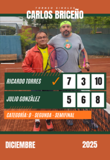 ClubdeTenisLaReina_TorneoCarlosBriceño2025_CATD_6