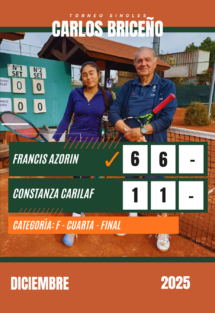 ClubdeTenisLaReina_TorneoCarlosBriceño2025_CATF_4